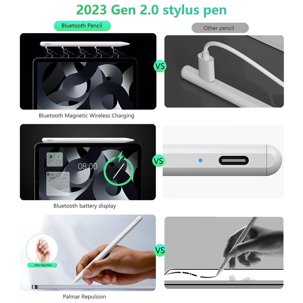 EGYAL iPad Stylus Pen Magnetic Wireless Charging 2X Fast