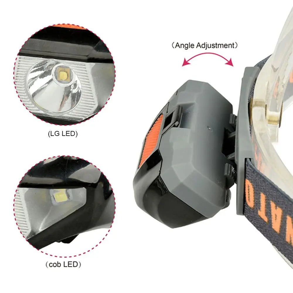 COB LED Headlamp – Super Bright Camping & Fishing Head Light