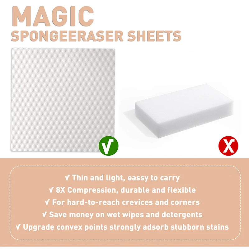 10-Pack 4x Compression Melamine Sponge Eraser – Kitchen & Bath