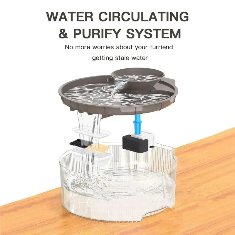 Pet Water Fountain Replacement Filters & Sponges 6+6 Pack
