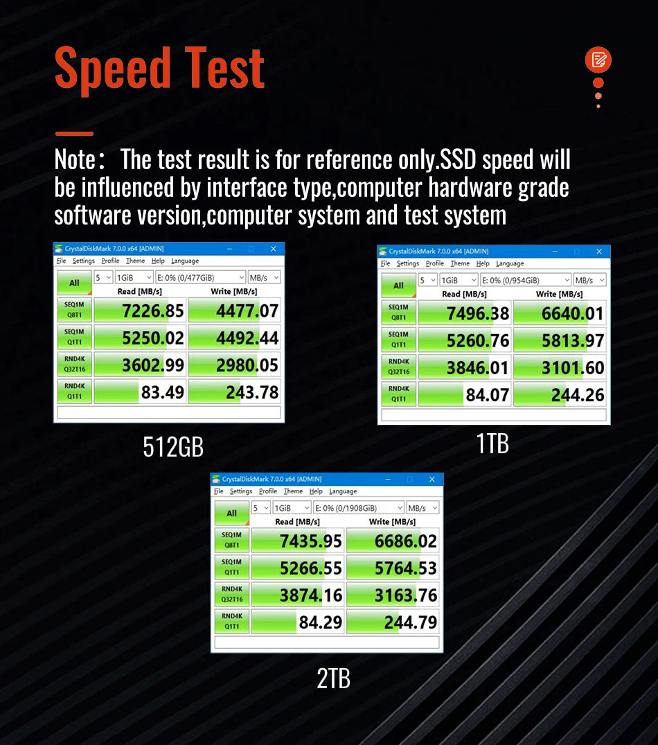 KingSpec M.2 NVMe PCIe 4.0 SSD 1TB 2TB 4TB – PS5 & PC
