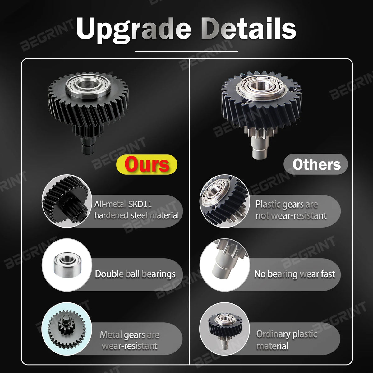 BEGRINT Helical Extruder Gear for Creality K2 Pro/Plus | All-Metal