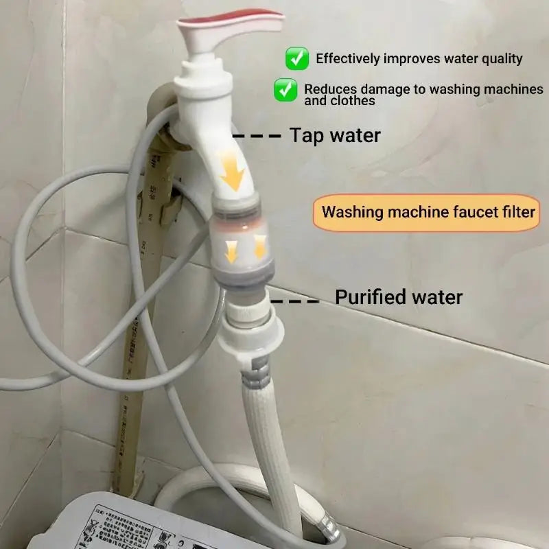 Universal Washing Machine Faucet Pre-Filter – Replaceable