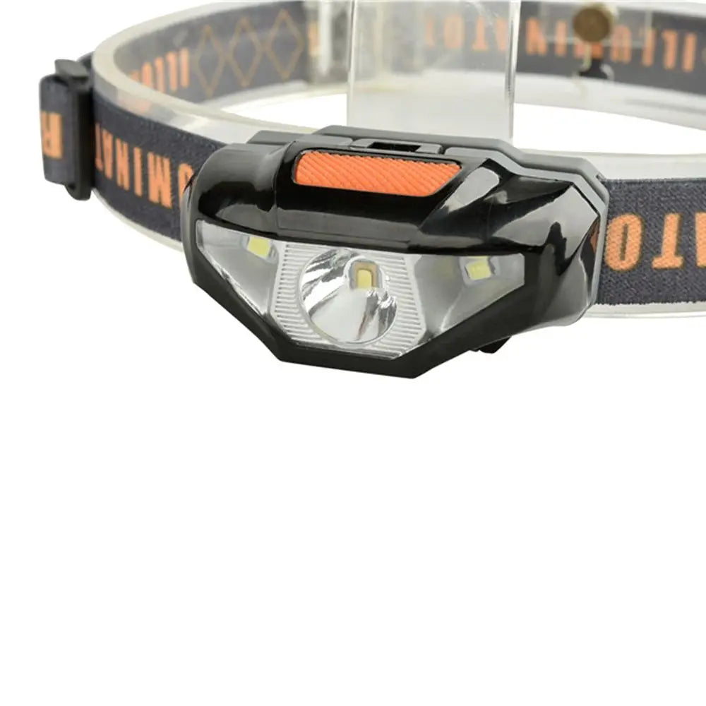 COB LED Headlamp – Super Bright Camping & Fishing Head Light