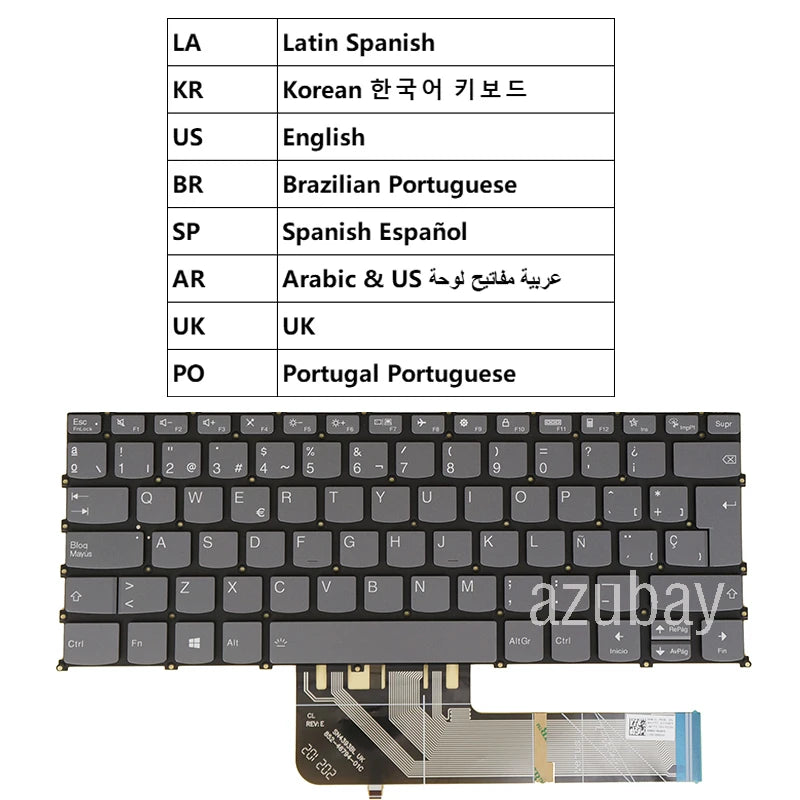 Backlit Keyboard for Lenovo IdeaPad 3-14 Series | Multi-Language