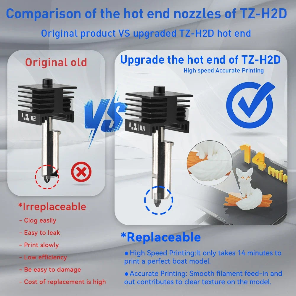 Bambu Lab P2S Hotend Kit – 0.2 0.4 0.6 0.8mm Nozzle