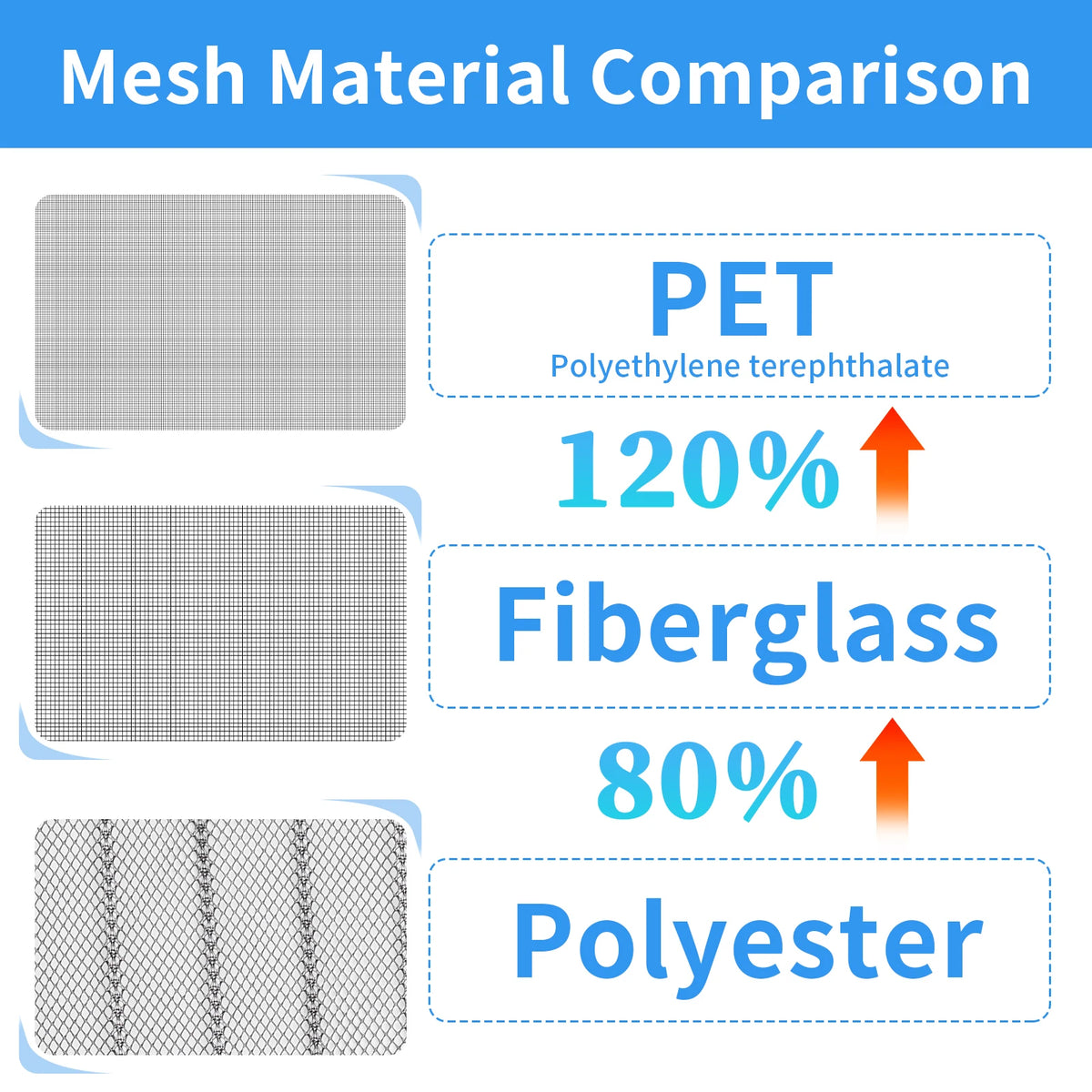 Magnetic Screen Door Curtain – Auto-Close Mosquito Net