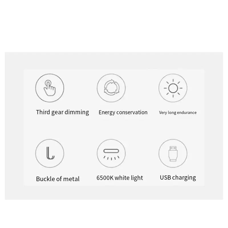 USB Rechargeable LED Camping Lantern Bulb – 5 Modes, 4800mAh