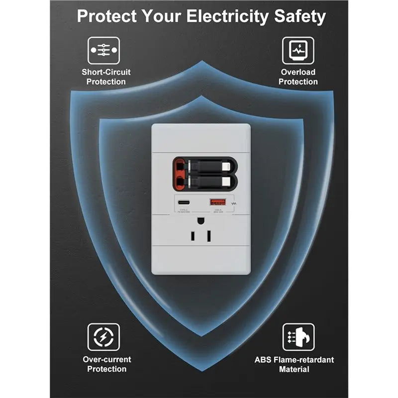 USB C Wall Outlet GaN PD20W Retractable Cables 4-Pack