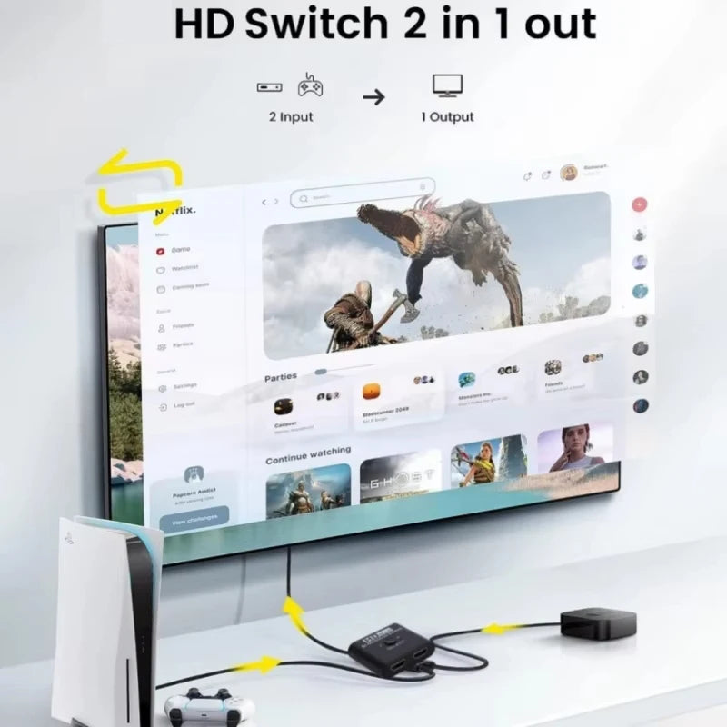 4K Bidirectional HDMI Switch 2-Port Splitter – PS4 PC TV