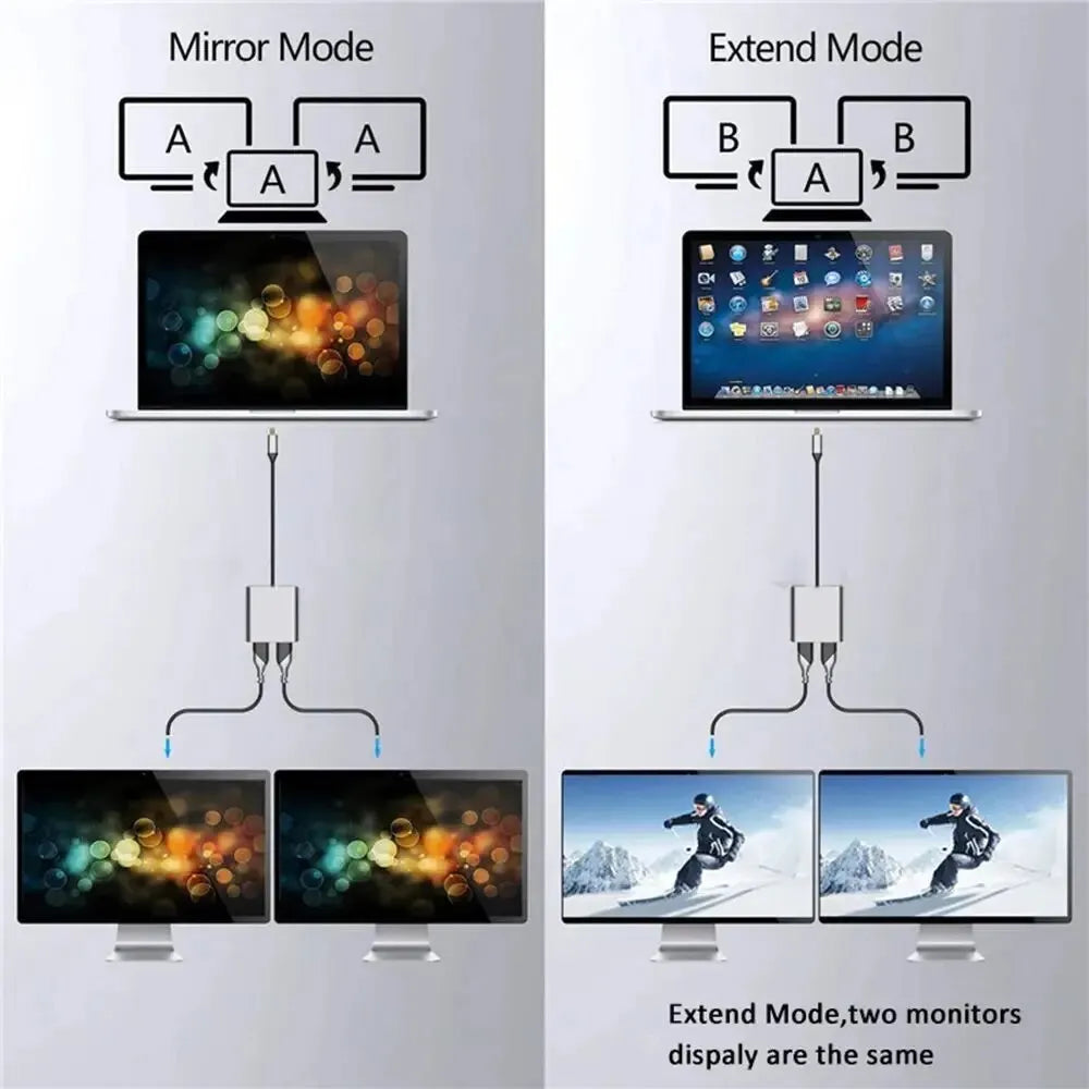 USB-C 4K Dual HDMI Hub – USB 3.0 & 60W PD Charging Dock