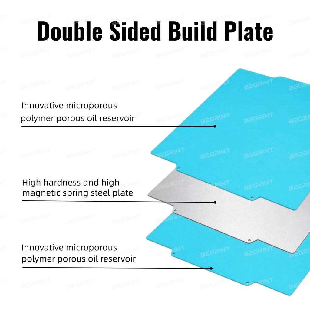 Dual-Sided Magnetic Build Plate for Flashforge Creator 5/5Pro