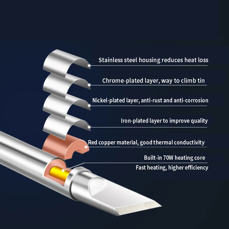 T12 Soldering Iron Tips for Hakko FX951 STC STM32 OLED Station