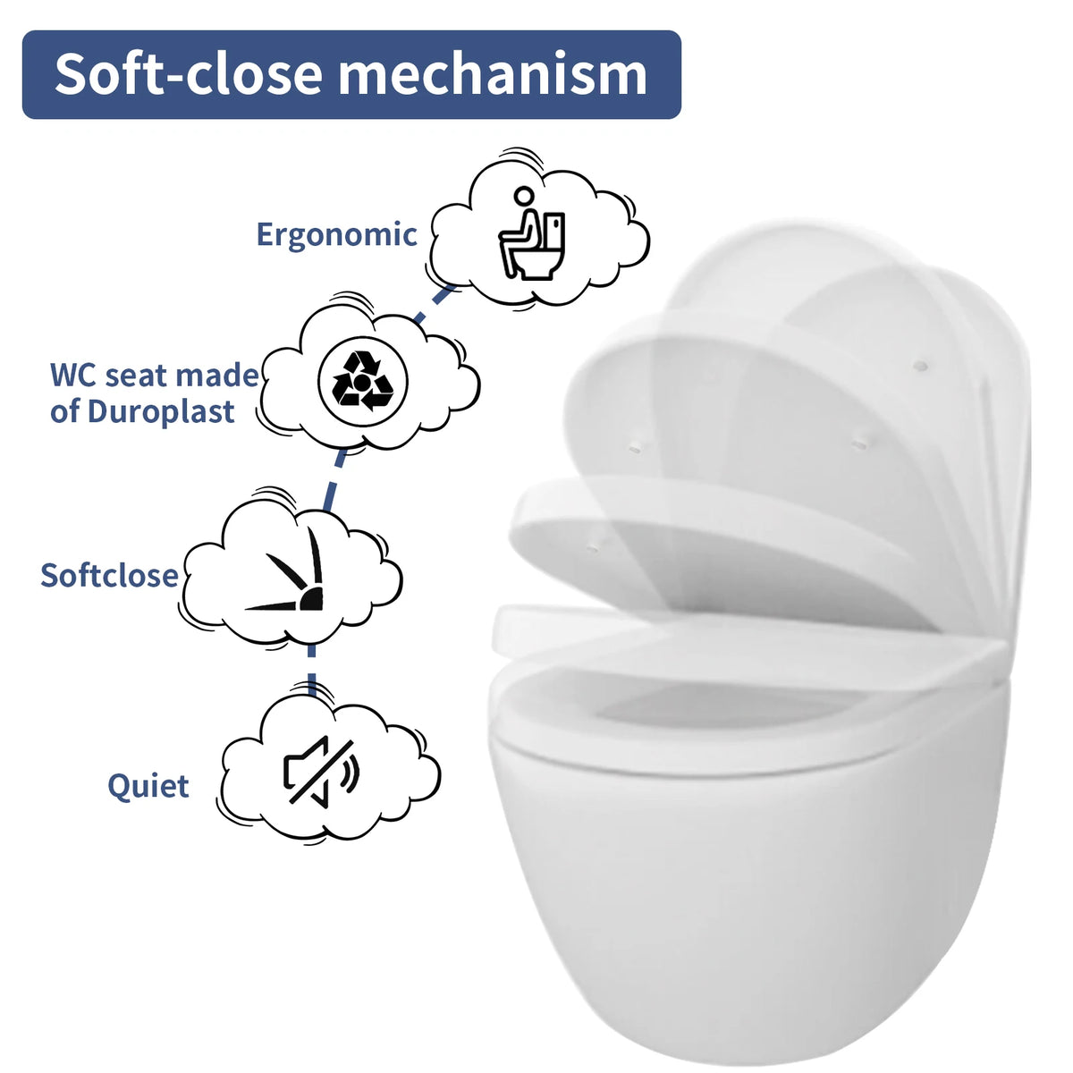 White Soft Close Toilet Seat – Anti-Bacterial Quick Release PP