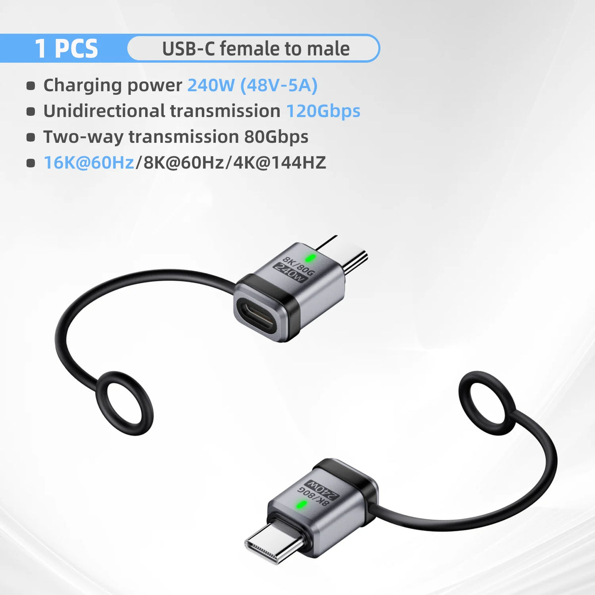 USB4 2.0 USB-C Adapter 240W PD 120Gbps 16K@60Hz Converter