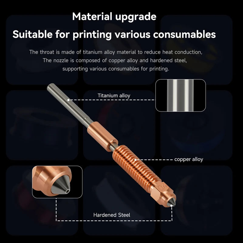 BEGRINT Hardened Steel Nozzle Kit – Titanium Hotend for Creality