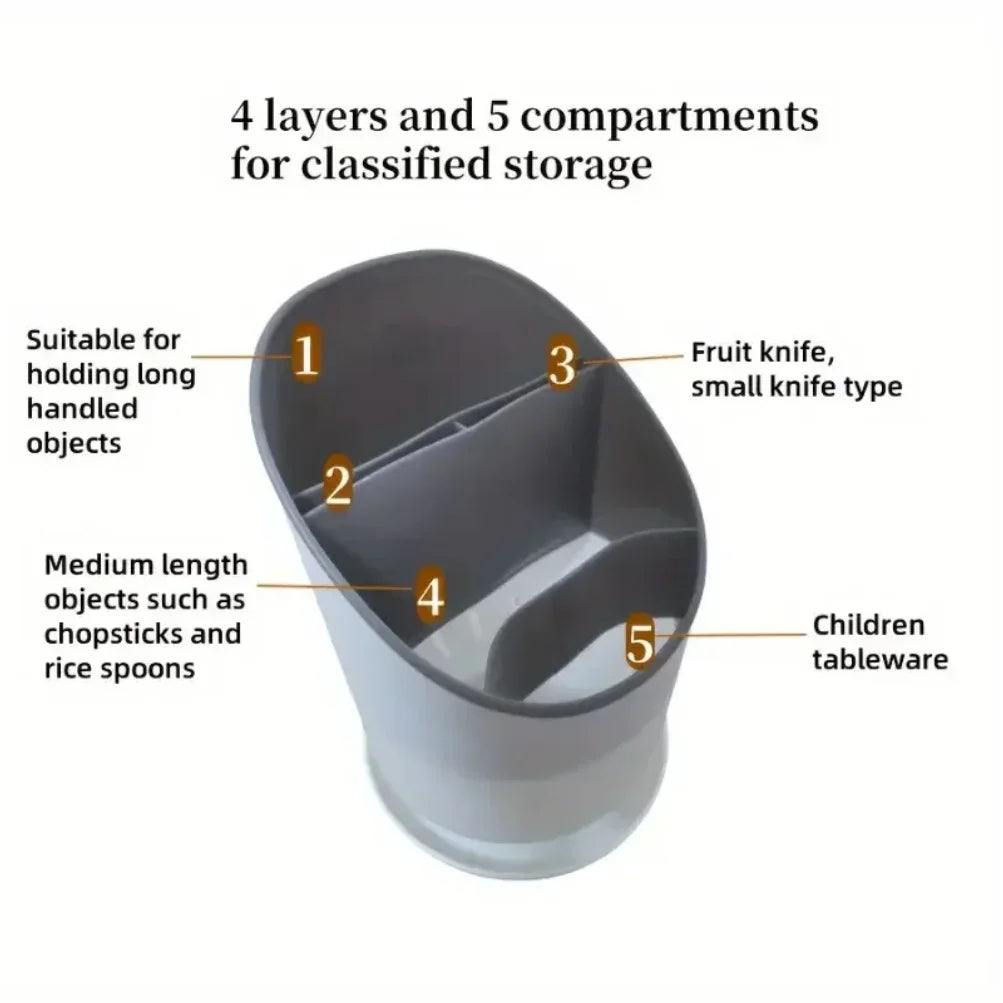 Plastic Cutlery Holder with Drainer – Spoon Fork Knife Organizer