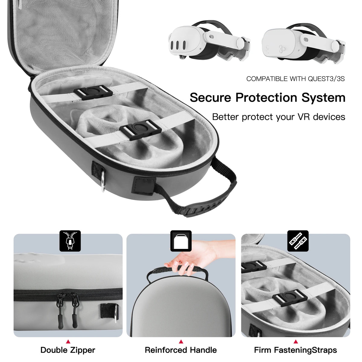 Hard Carrying Case for Meta Quest 3 & 3S VR Headset – EVA