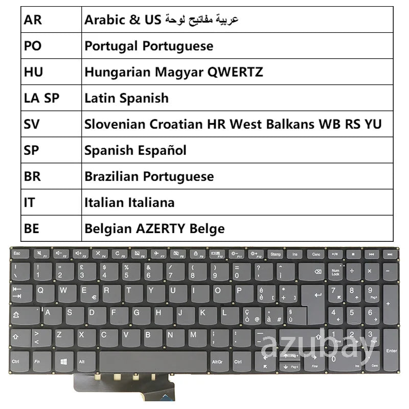 Lenovo IdeaPad 3-17 Replacement Keyboard – Multi-Language