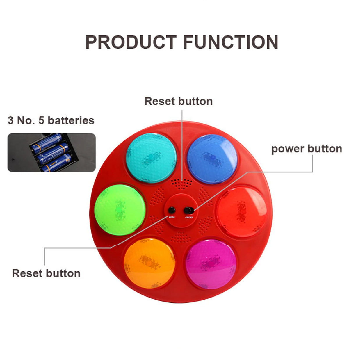 Memory Training Game Console – Interactive Toy with Lights