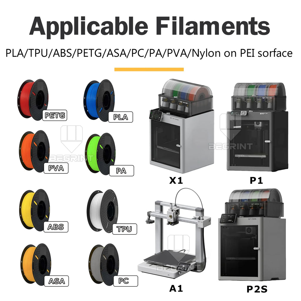 BEGRINT 257mm PEI PET PEO Build Plate for Bambu Lab X1C P1S