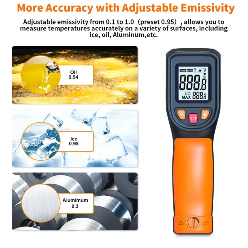 T600/T600A Infrared Thermometer Gun -58°F to 1112°F Laser