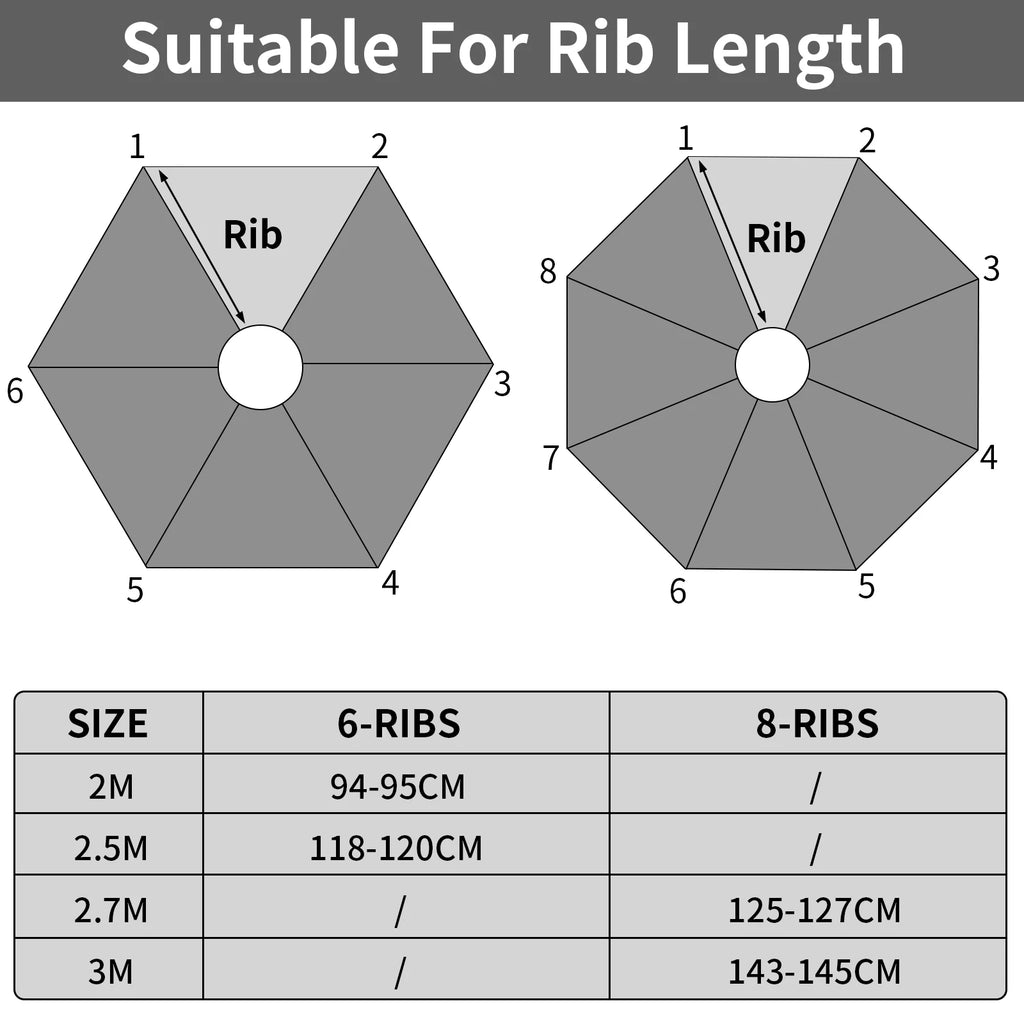 UV & Water Resistant Patio Umbrella Replacement Canopy Cover