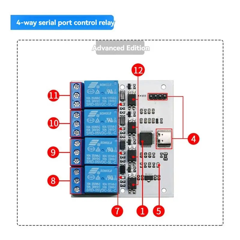 USB CH340 Serial Relay Module Type-C Optocoupler Protection