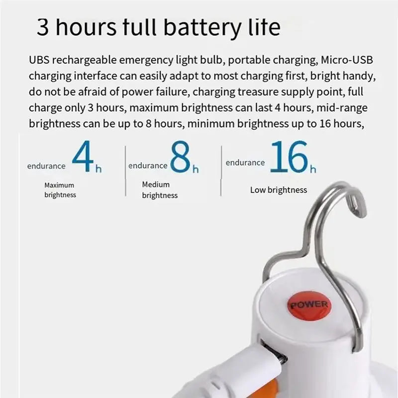 USB Rechargeable LED Camping Lantern Bulb – 5 Modes 4800mAh
