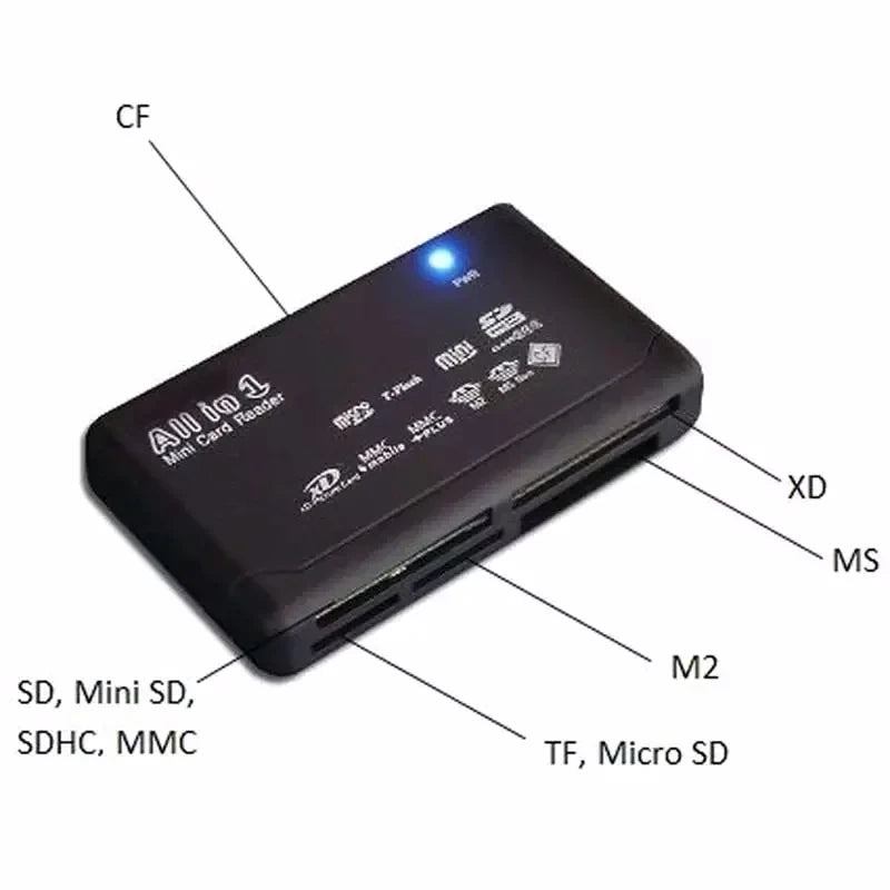 USB 2.0 All-in-One Mini Memory Card Reader – TF CF Micro SD