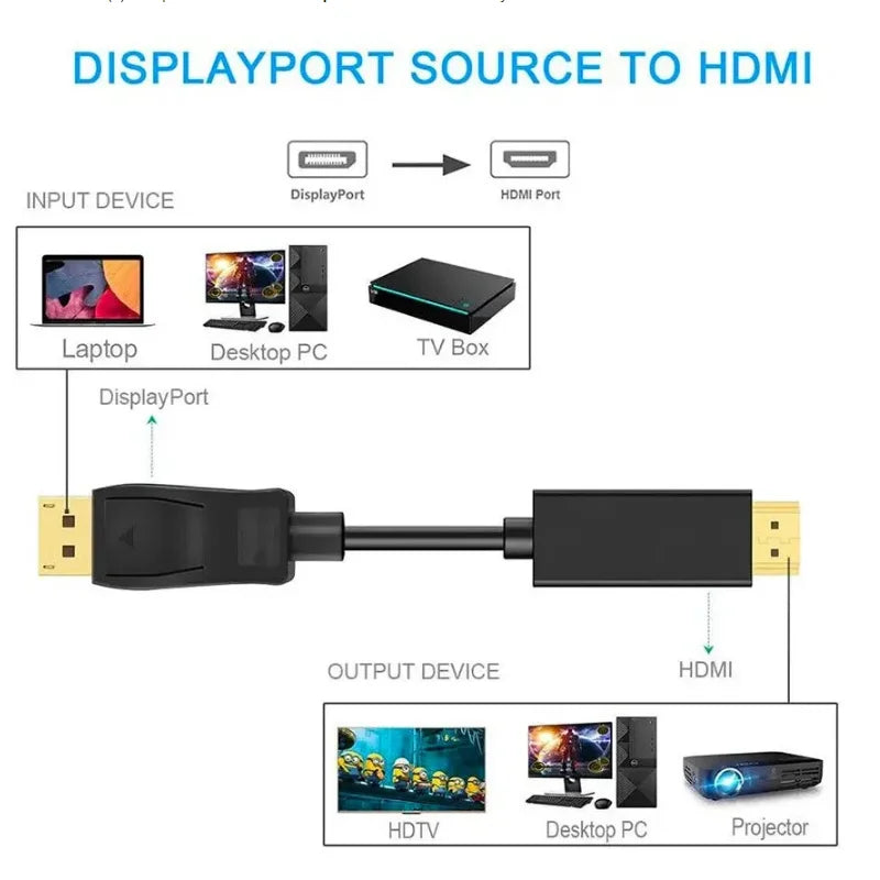 4K DisplayPort to HDMI Cable 3m – DP Adapter for PC, TV & Monitor