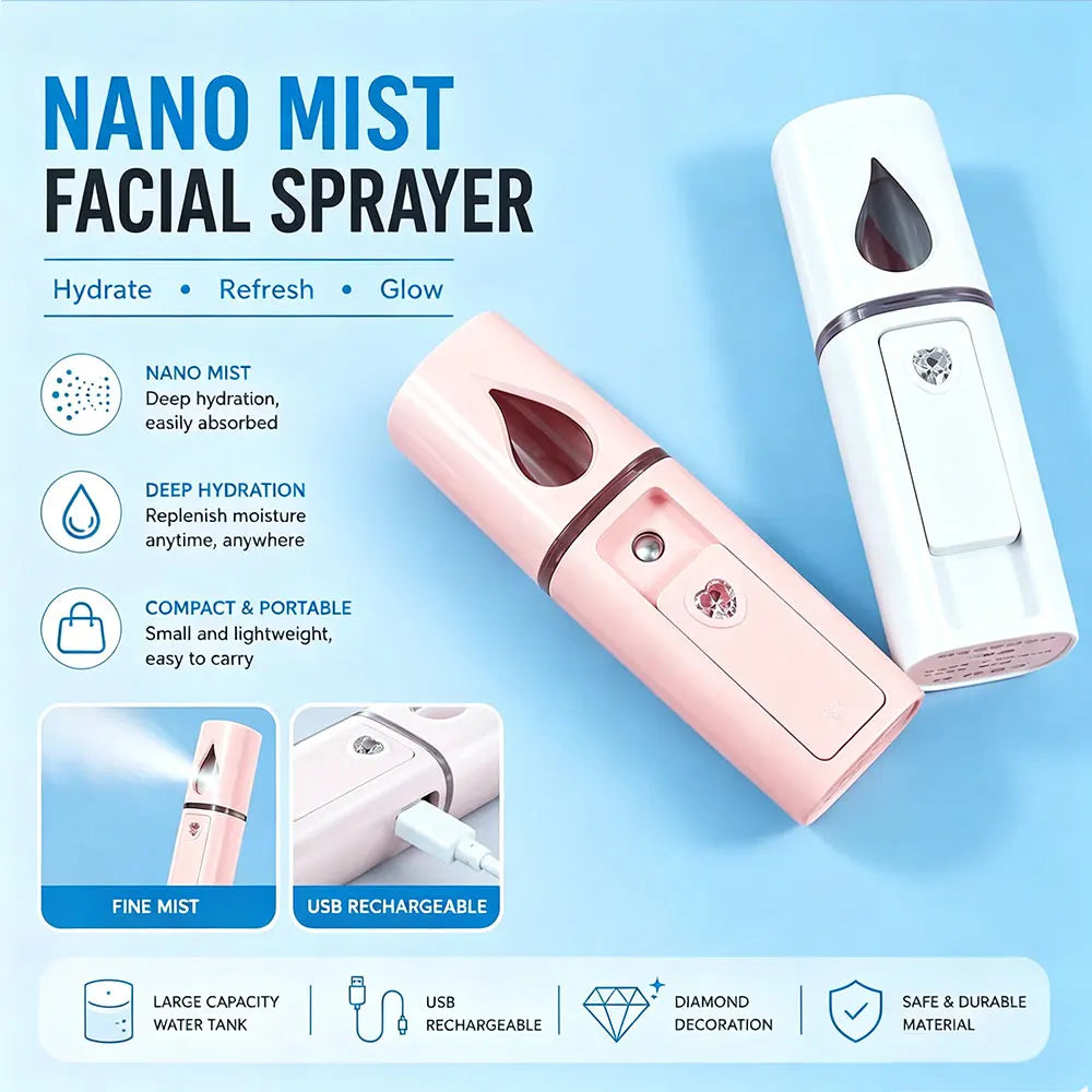 OREADEX Mini Nano Mist Facial Sprayer – Portable Skin Hydration