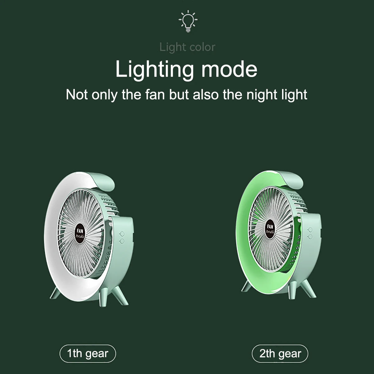 OREADEX Mini USB Desk Fan with LED Night Light – 3 Speeds