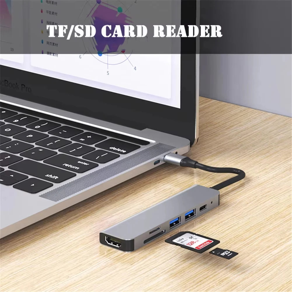 6-in-1 USB-C Hub – 4K HDMI, USB 3.0, 87W PD, SD Card