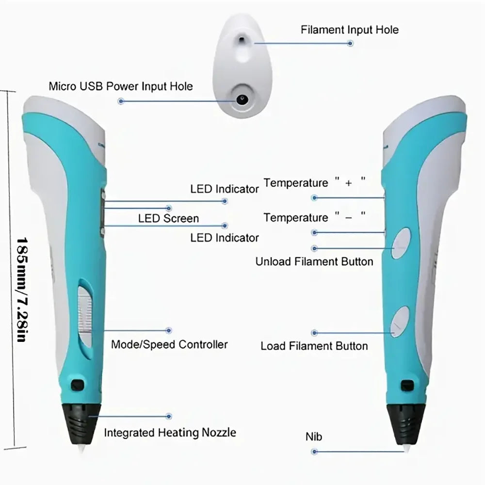 Magic Bid 3D Printing Pen for Kids – PLA DIY Drawing Gift