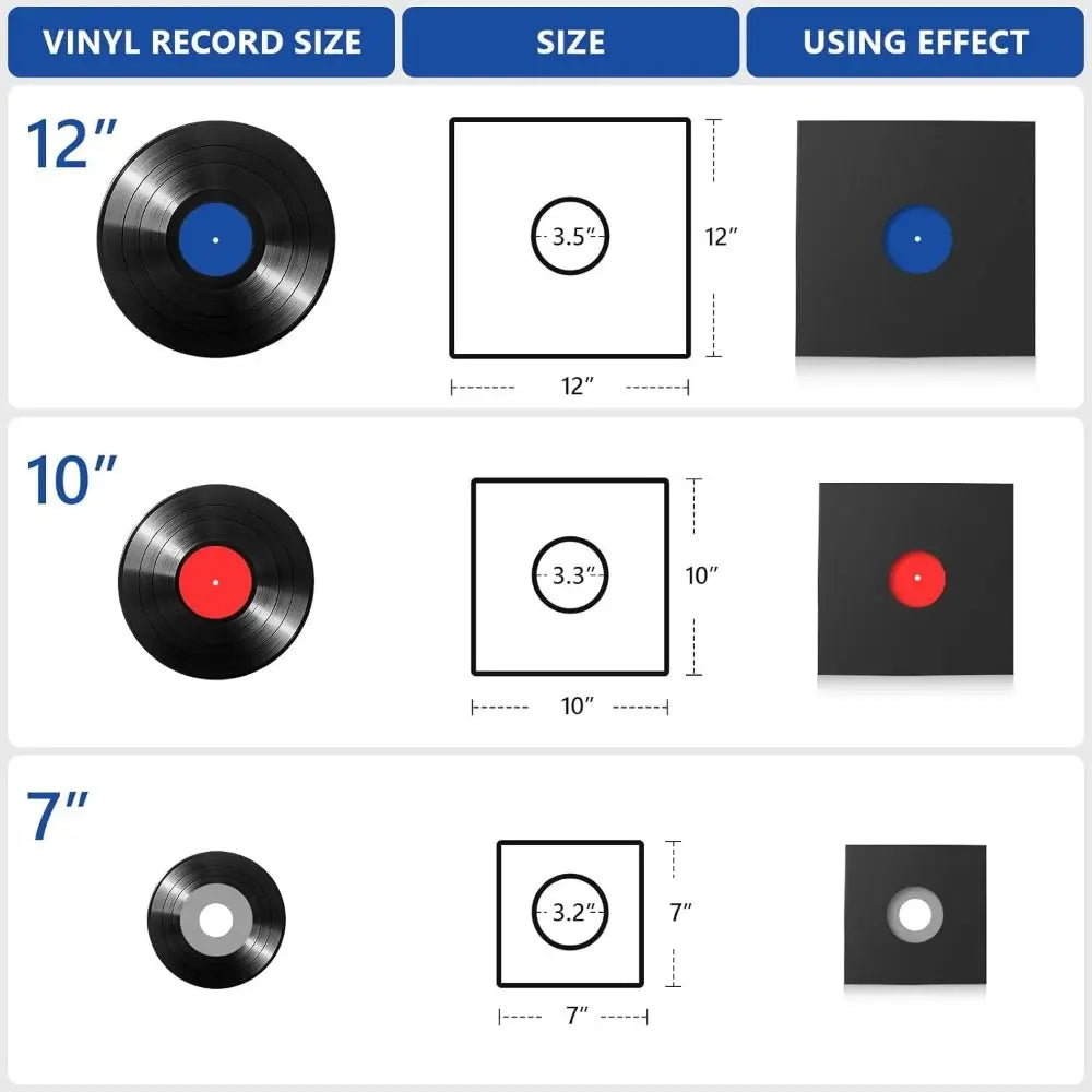 Vinyl Record Sleeves 7/10/12 Inch Inner & Outer LP Covers – 5/10 Pack