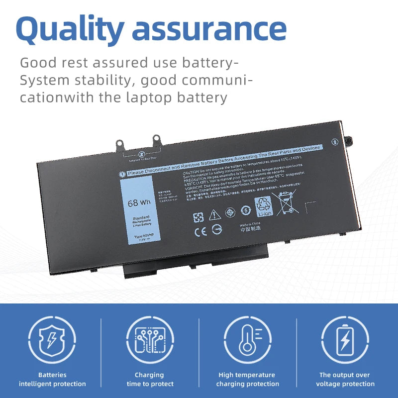 SUOZHAN 4GVMP 7.6V 68Wh Battery – Dell Latitude 5400 5500