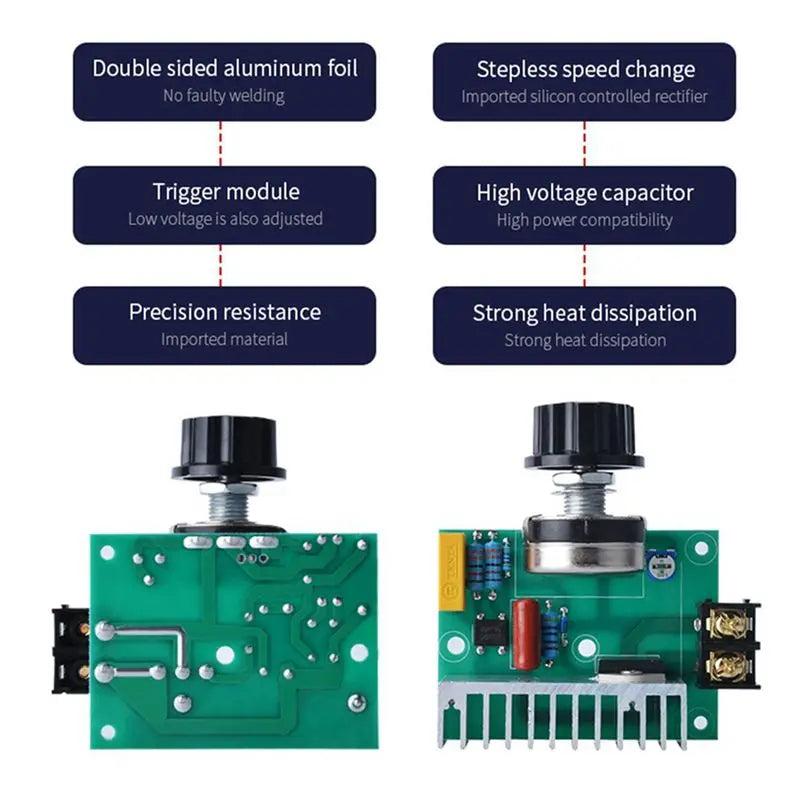 5000W Variable Voltage Regulator Controller – US/UK/EU Plug