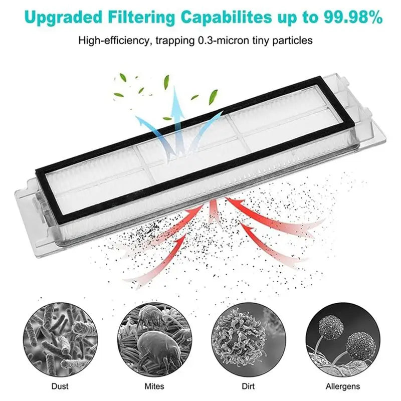 Roborock S Max Series Brush & HEPA Filter Replacement Set