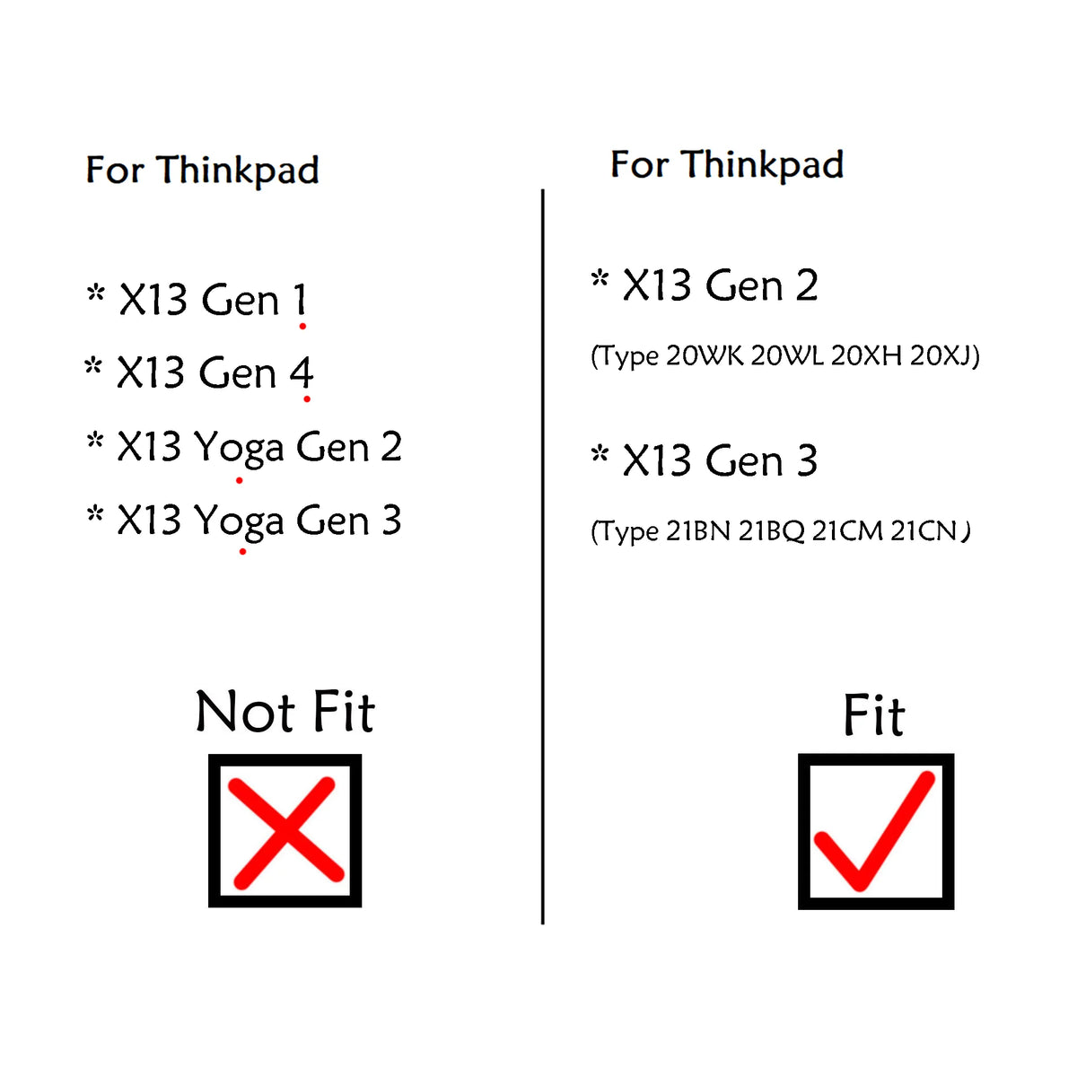 Backlit Keyboard for Lenovo ThinkPad L13 Gen 3 & Gen 4 – AZUBAY