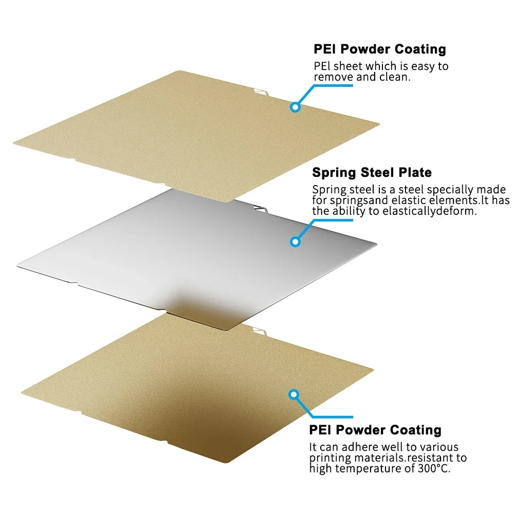 BEGRINT PEI Build Plate 264x276mm – Anycubic Kobra S1