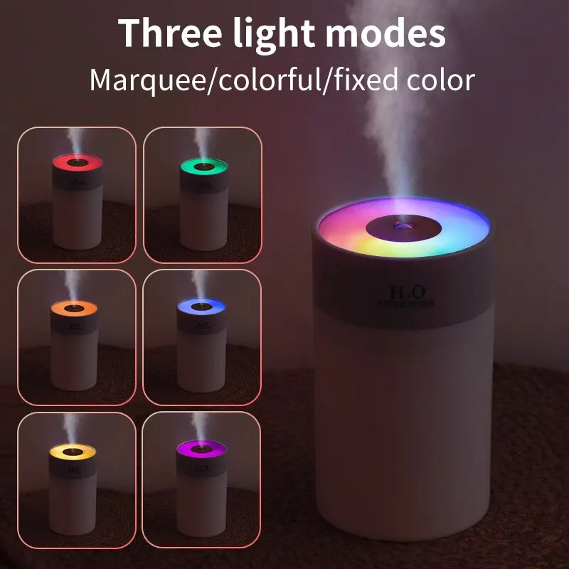 USB Mini Humidifier 260ml with 7-Color Night Light – Desk & Car