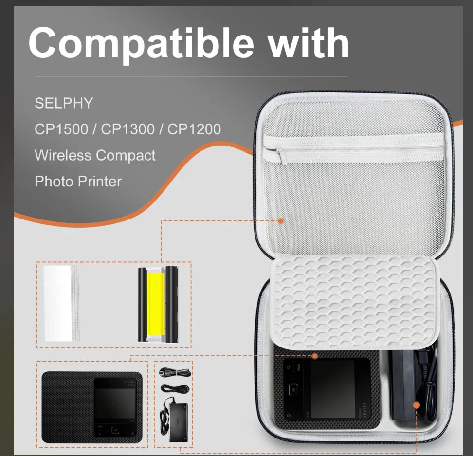 Canon Selphy Compatible Ink & Paper Set KP-108IN KP-36IN 6"