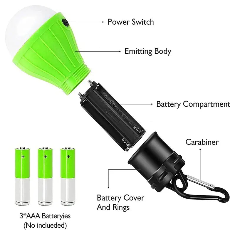 LED Camping Lantern 4-Pack – Waterproof Portable Outdoor Light