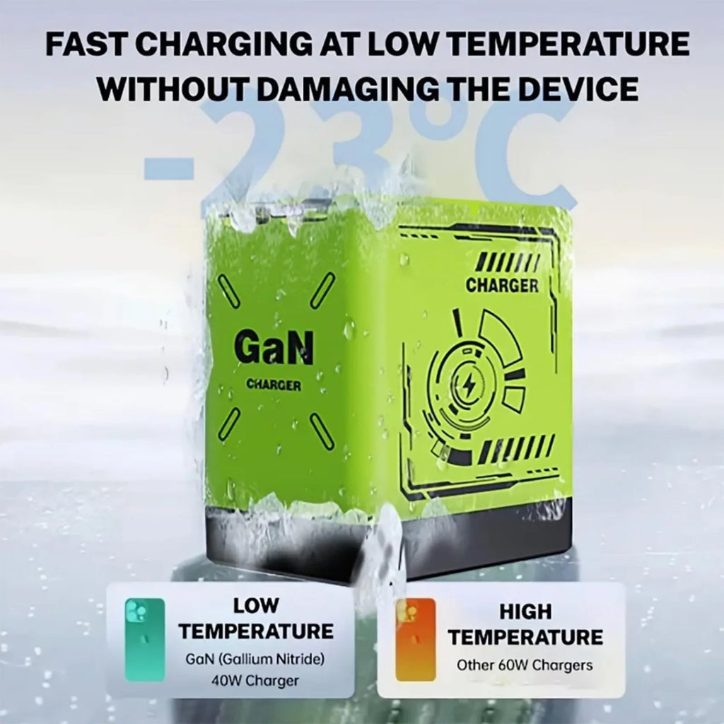 GaN 2-in-1 USB-C Fast Charger with Retractable Cable