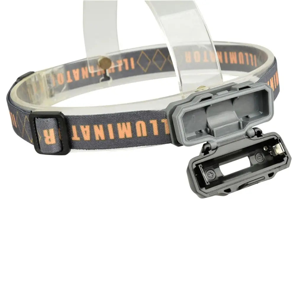 COB LED Headlamp – Super Bright Camping & Fishing Head Light