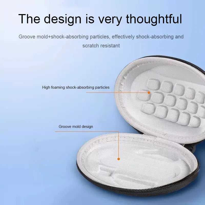 Mouse & Keyboard Storage Case for Logitech MX Master 3/3S/2S