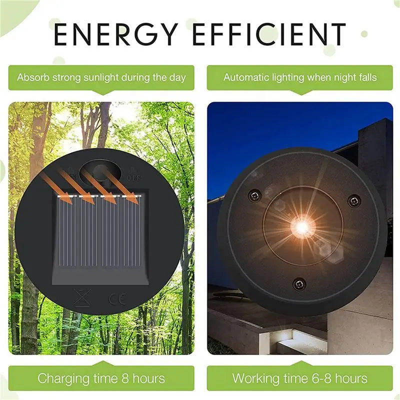18-Pack Solar Lantern Replacement Tops – LED Solar Panel Lids