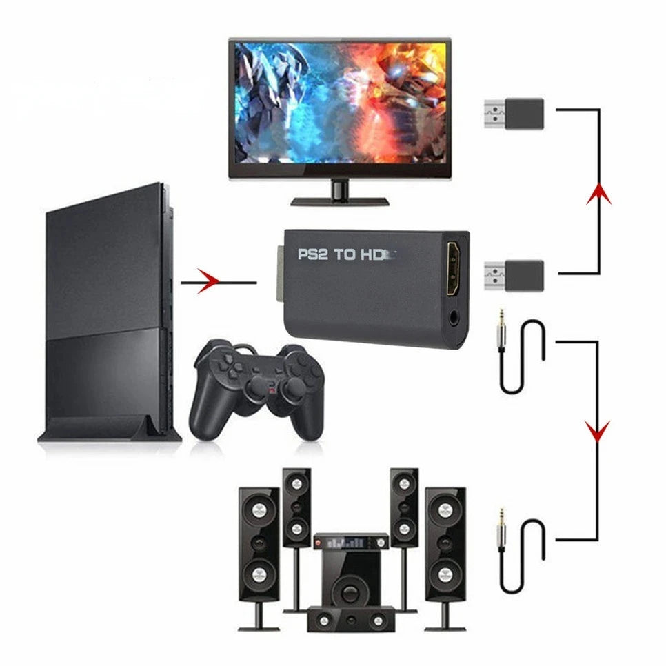 PS2 to HDMI Converter Adapter – Audio & Video, 480i/480p/576i