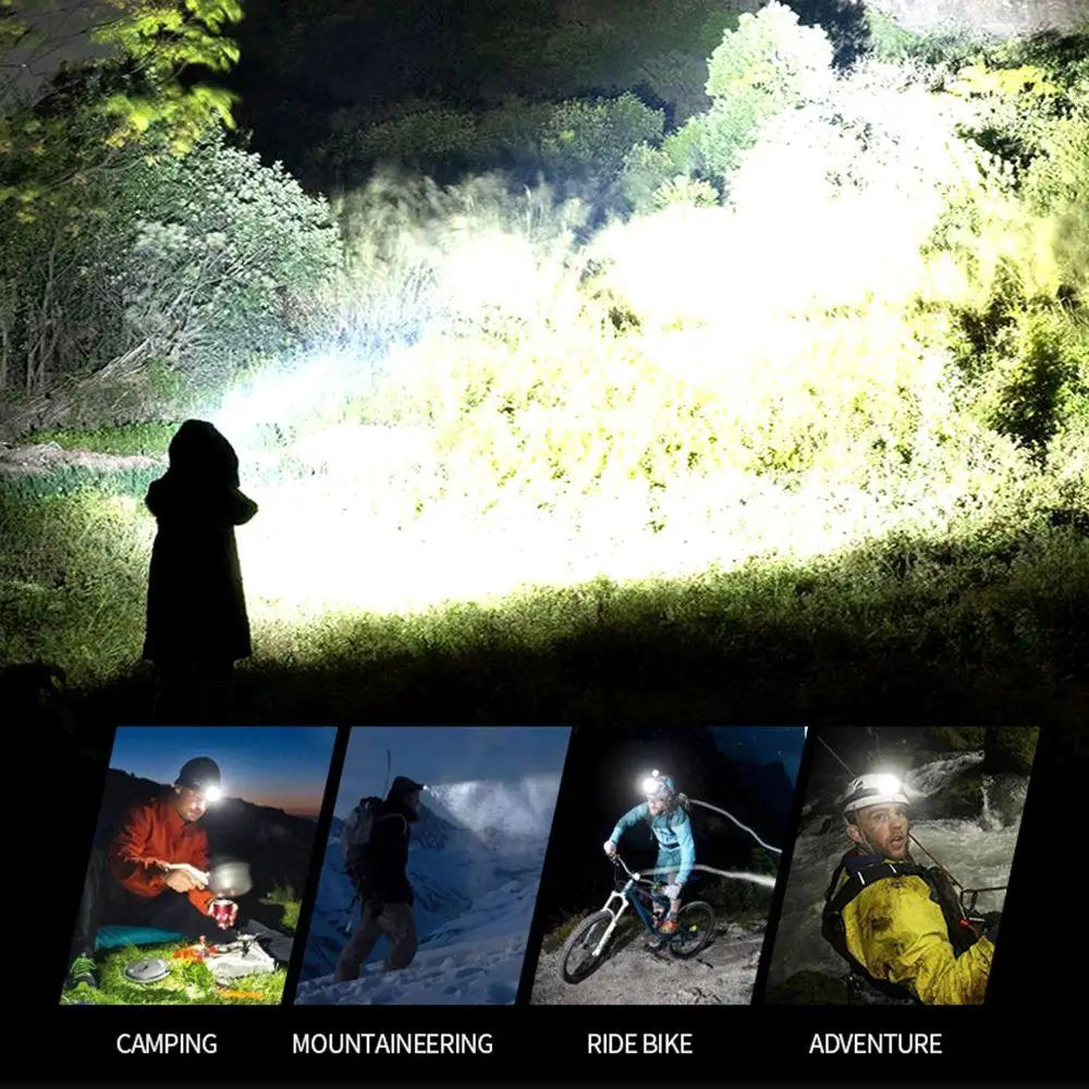 COB LED Headlamp – Super Bright Camping & Fishing Head Light